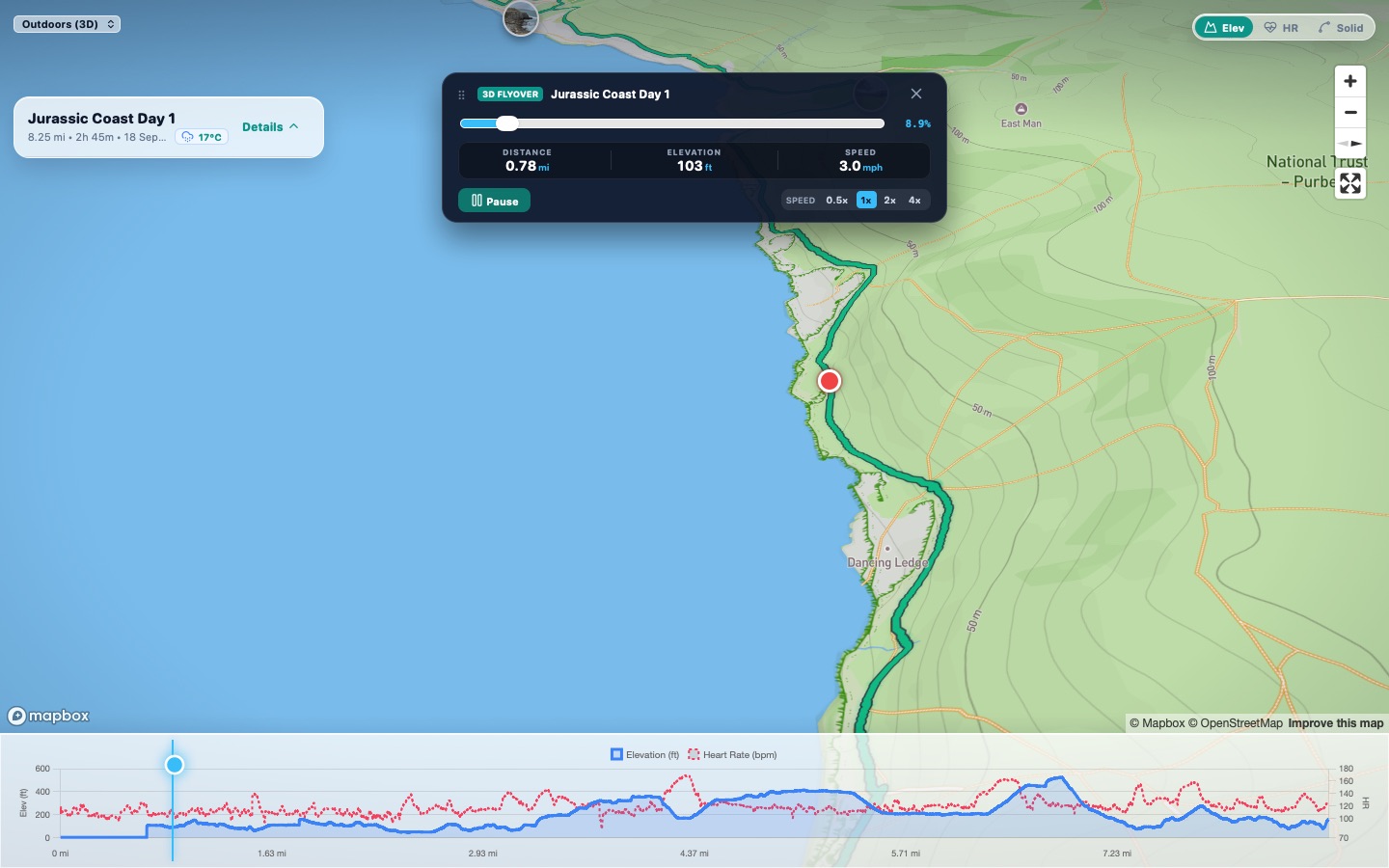 A 3D flyover playing along a coastal walk, with distance, elevation and speed