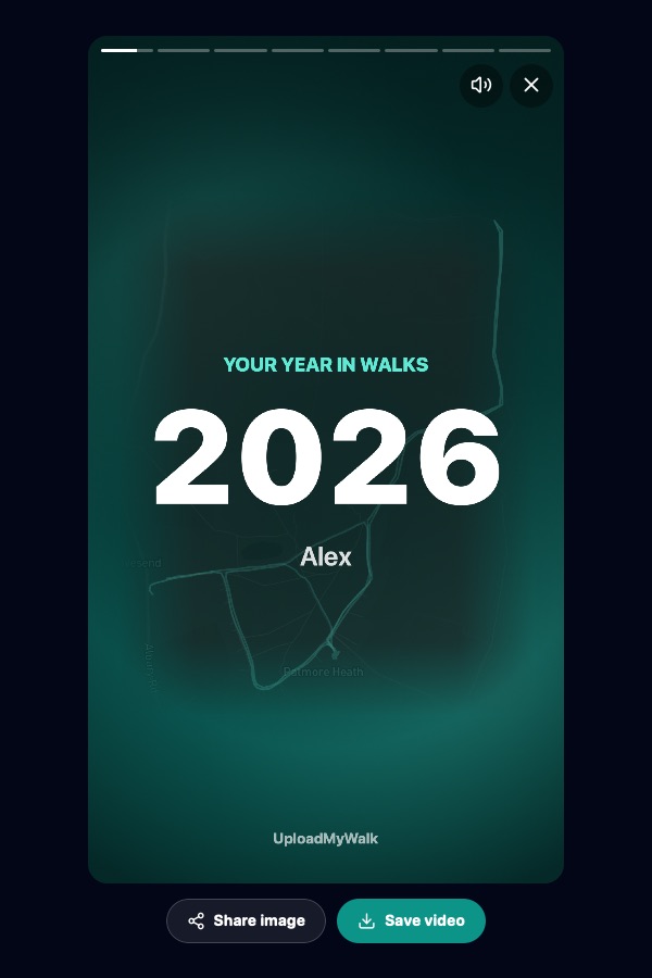 The start of a walking Year in Review story